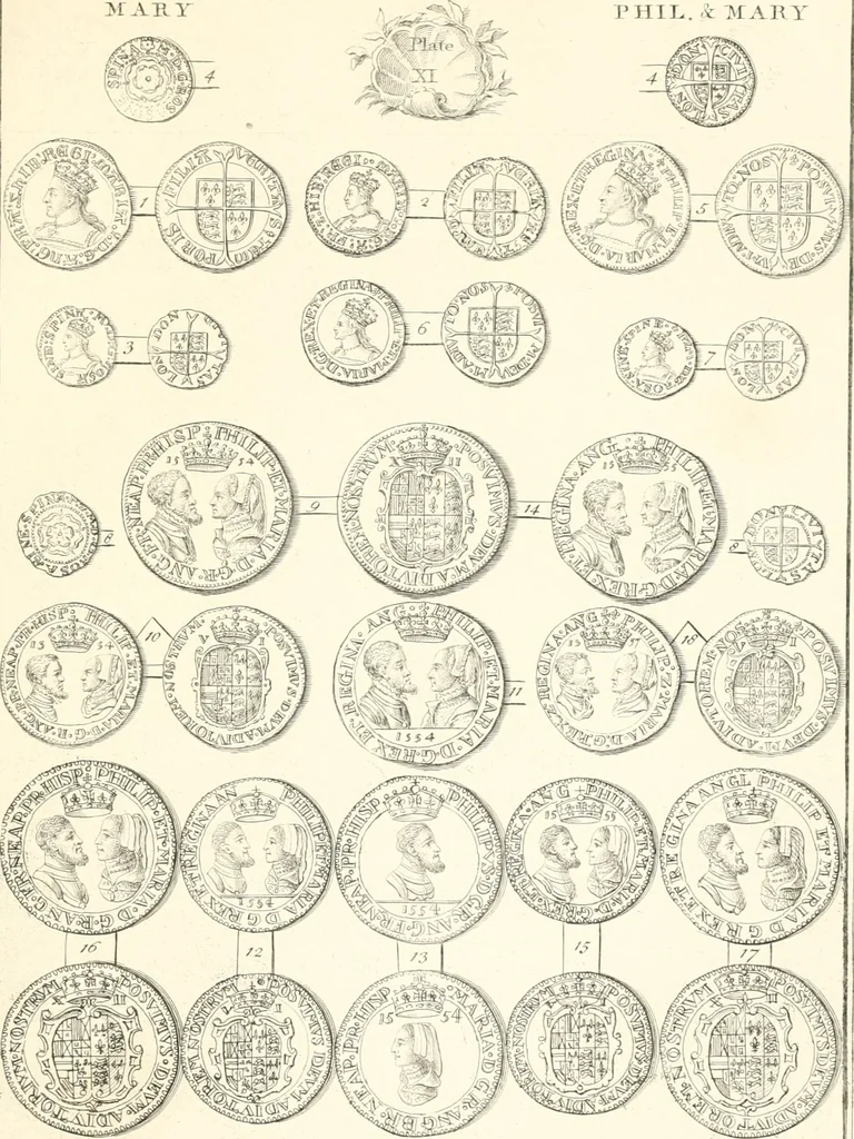 An illustration from Annals of the coinage of Great Britain and its dependencies : from the earliest period of authentic history to the reign of Victoria, 1840, leaf 100