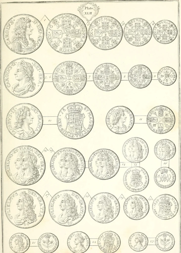 An illustration from Annals of the coinage of Great Britain and its dependencies : from the earliest period of authentic history to the reign of Victoria, 1840, leaf 162