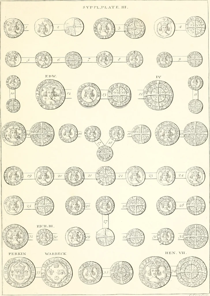 An illustration from Annals of the coinage of Great Britain and its dependencies : from the earliest period of authentic history to the reign of Victoria, 1840, leaf 206