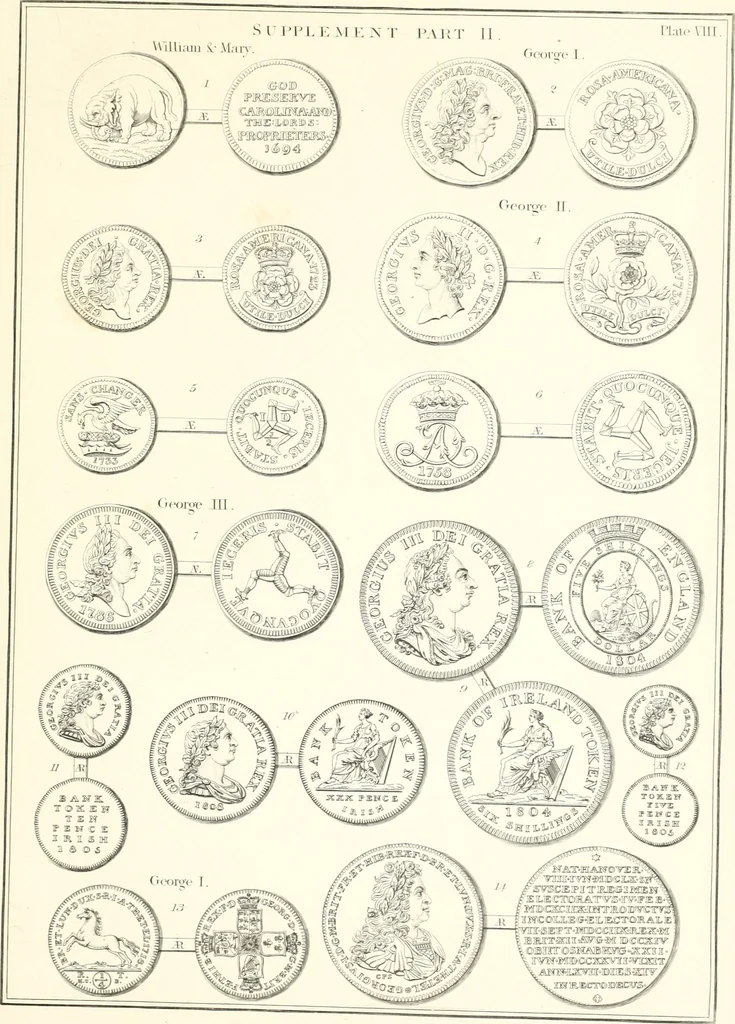 An illustration from Annals of the coinage of Great Britain and its dependencies : from the earliest period of authentic history to the reign of Victoria, 1840, leaf 228