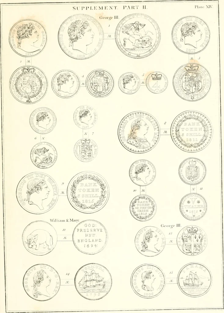 An illustration from Annals of the coinage of Great Britain and its dependencies : from the earliest period of authentic history to the reign of Victoria, 1840, leaf 240