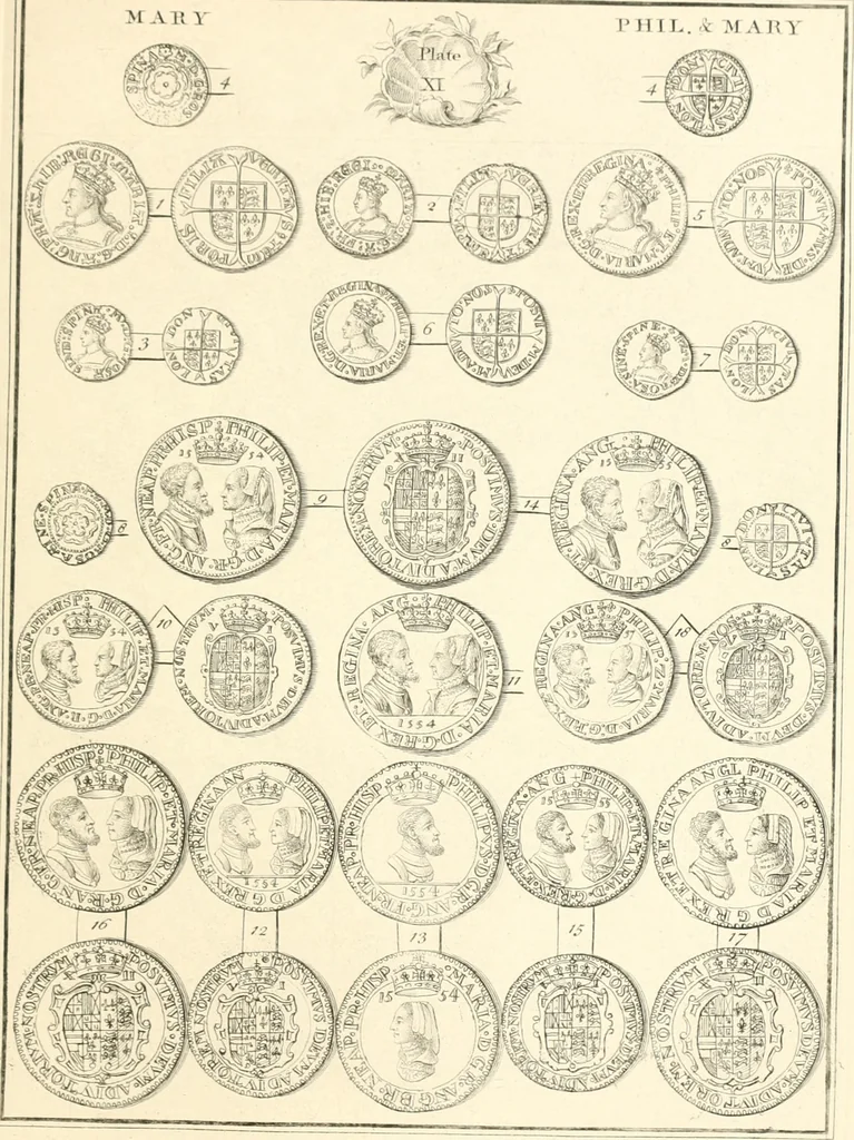 An illustration from Annals of the coinage of Great Britain and its dependencies : from the earliest period of authentic history to the reign of Victoria, 1840, leaf 146