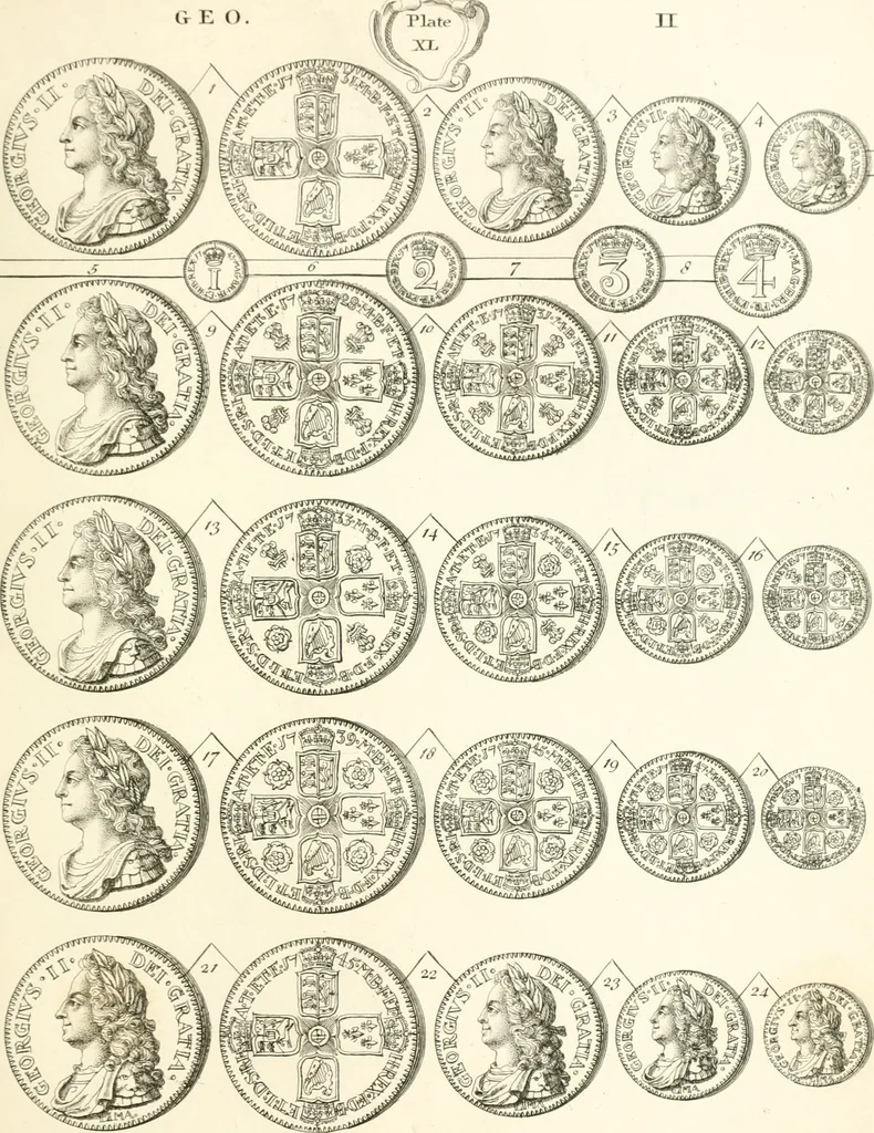 An illustration from Annals of the coinage of Great Britain and its dependencies : from the earliest period of authentic history to the reign of Victoria, 1840, leaf 230