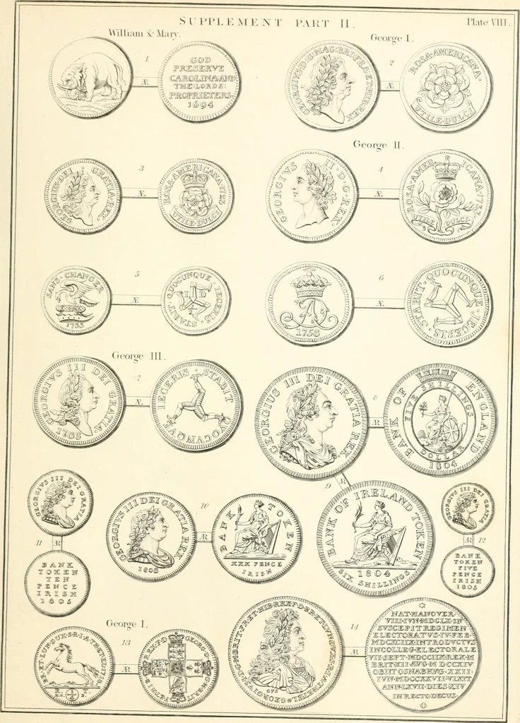 An illustration from Annals of the coinage of Great Britain and its dependencies : from the earliest period of authentic history to the reign of Victoria, 1840, leaf 348