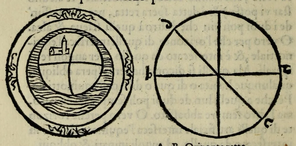 An illustration from Annotationi sopra la lettione della spera del Sacro Bosco : doue si dichiarano tutti e principii mathematici & naturali, che in quella si possan'desiderare : con alcune quistioni notabili a detta spera necessarie, & altri notandi & rari segreti, che in quella son ascosti. ..., 1550, leaf 104