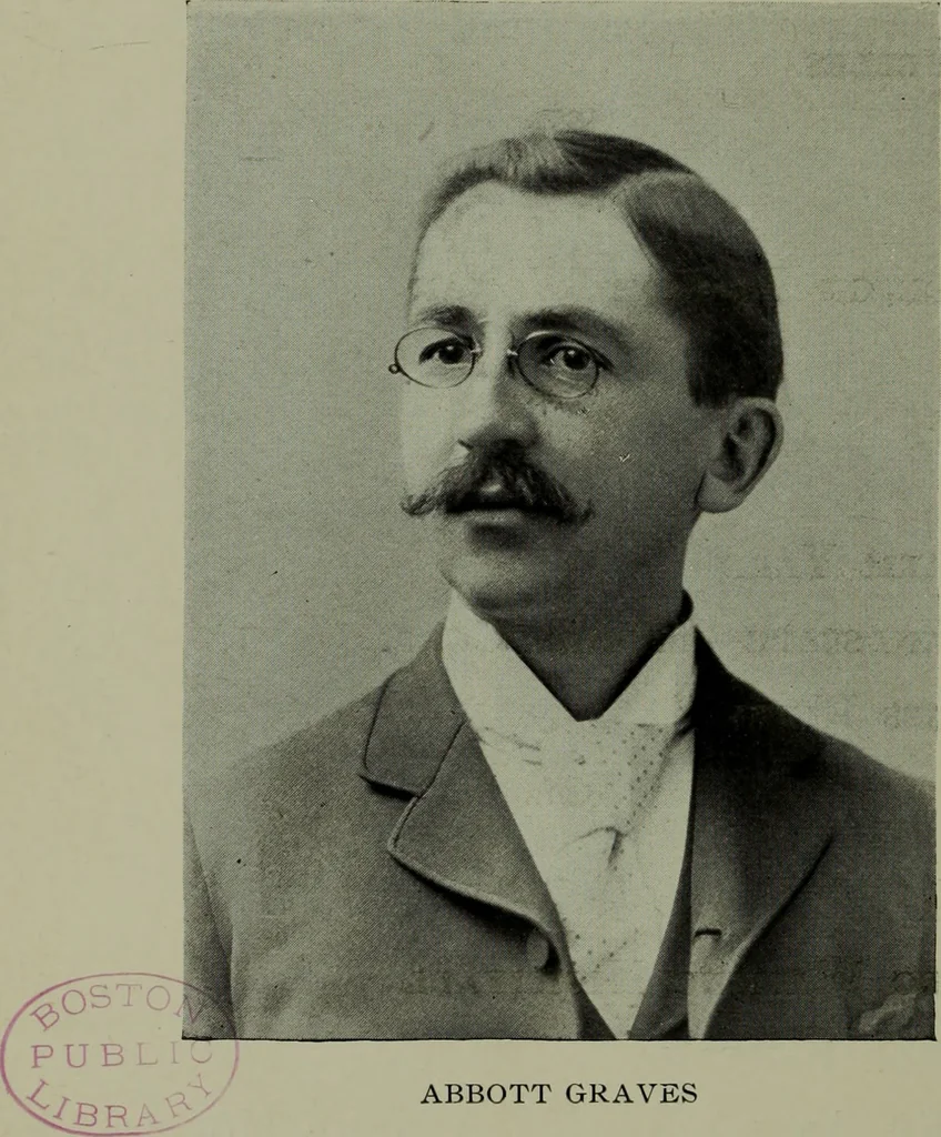 An illustration from Annual exhibition of paintings and sculpture by prominent painters and sculptors, 1904, leaf 23