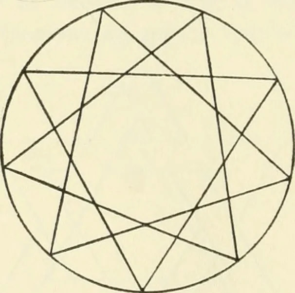 An illustration from Annual and miscellaneous addresses during the years 1910-1911-1912, 1910, leaf 149