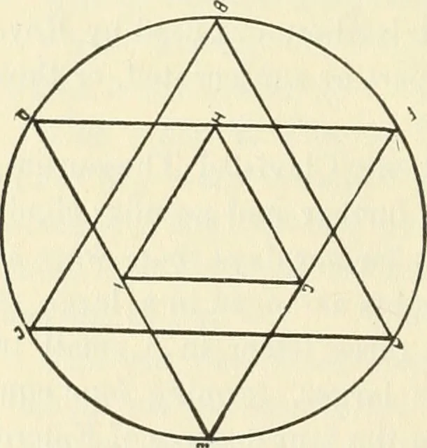 An illustration from Annual and miscellaneous addresses during the years 1910-1911-1912, 1910, leaf 153