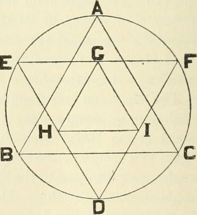 An illustration from Annual and miscellaneous addresses during the years 1910-1911-1912, 1910, leaf 153