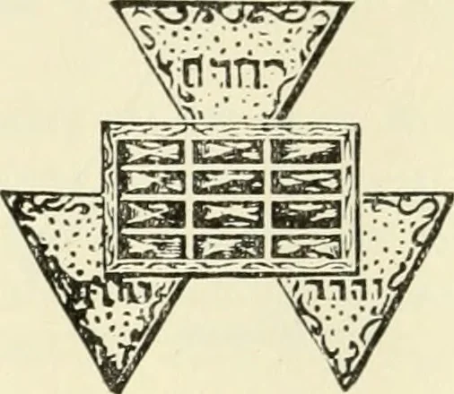 An illustration from Annual and miscellaneous addresses during the years 1910-1911-1912, 1910, leaf 161