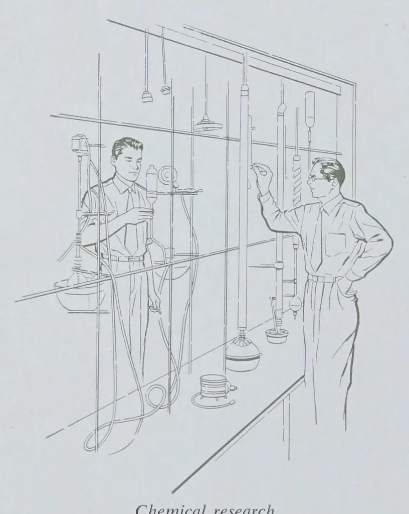 An illustration from Annual report, 1929, leaf 20