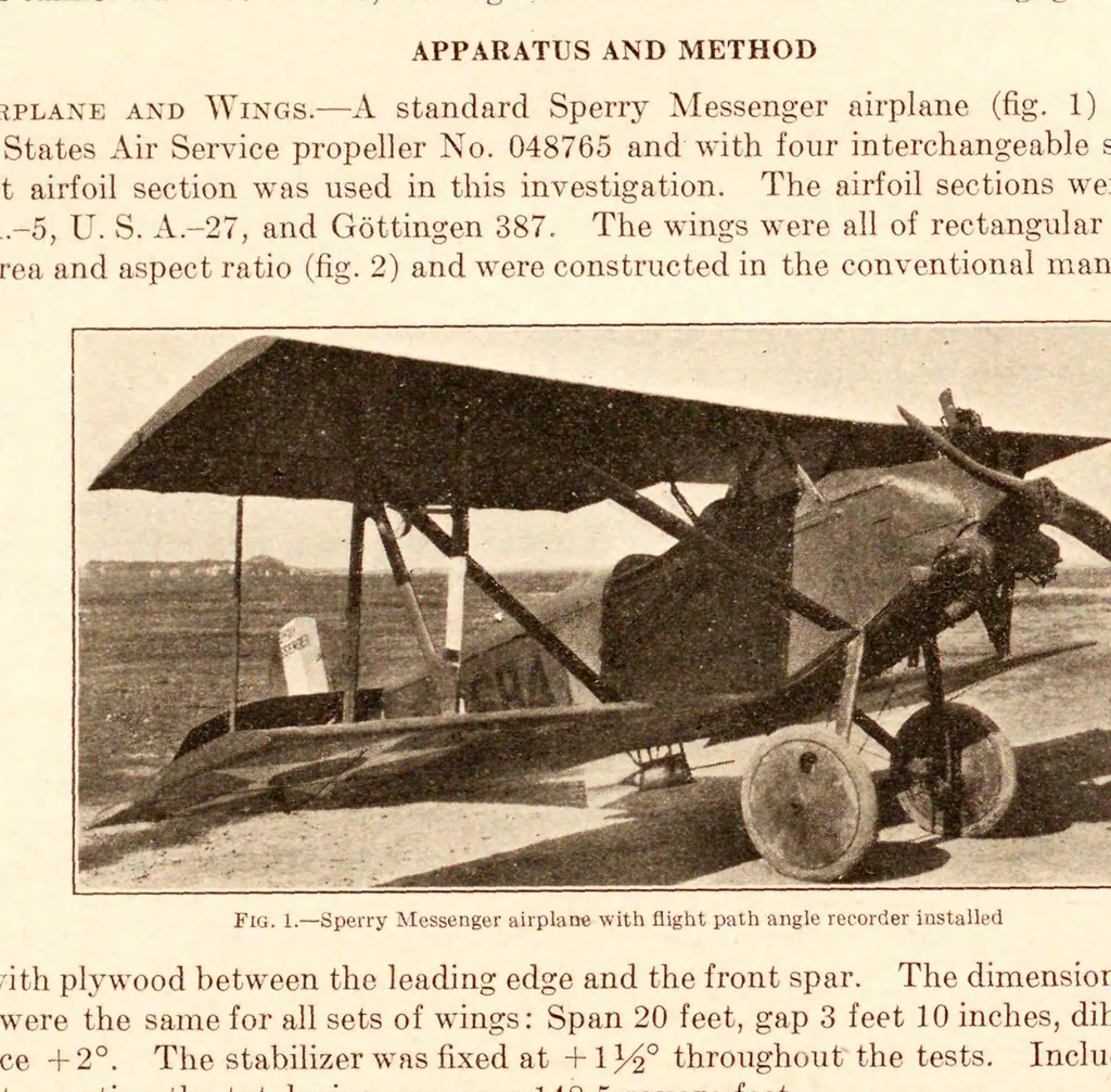 An illustration from Annual report - National Advisory Committee for Aeronautics, 1915, leaf 508