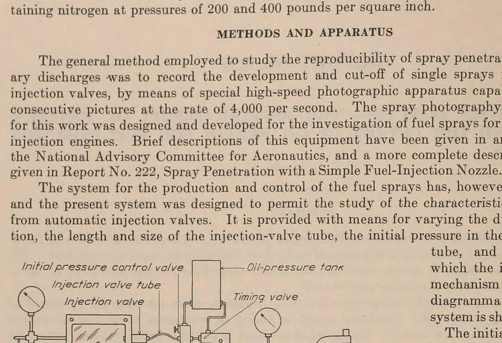 An illustration from Annual report - National Advisory Committee for Aeronautics, 1915, leaf 134