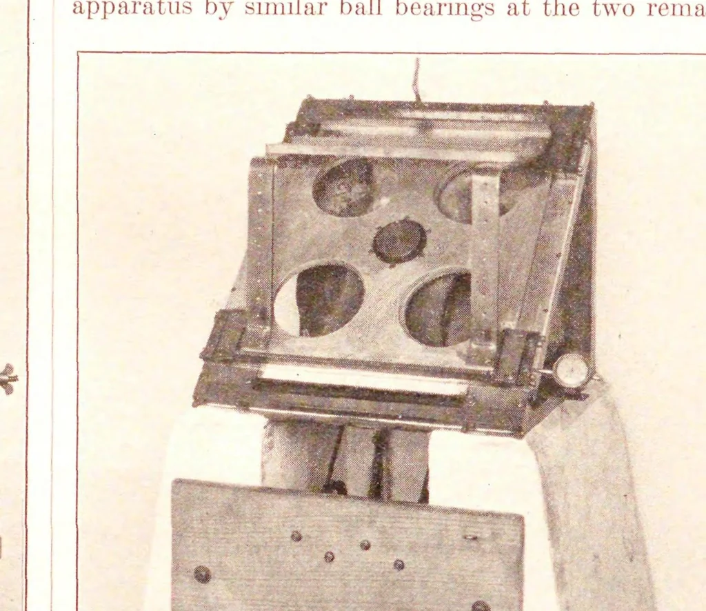 An illustration from Annual report - National Advisory Committee for Aeronautics, 1915, leaf 426