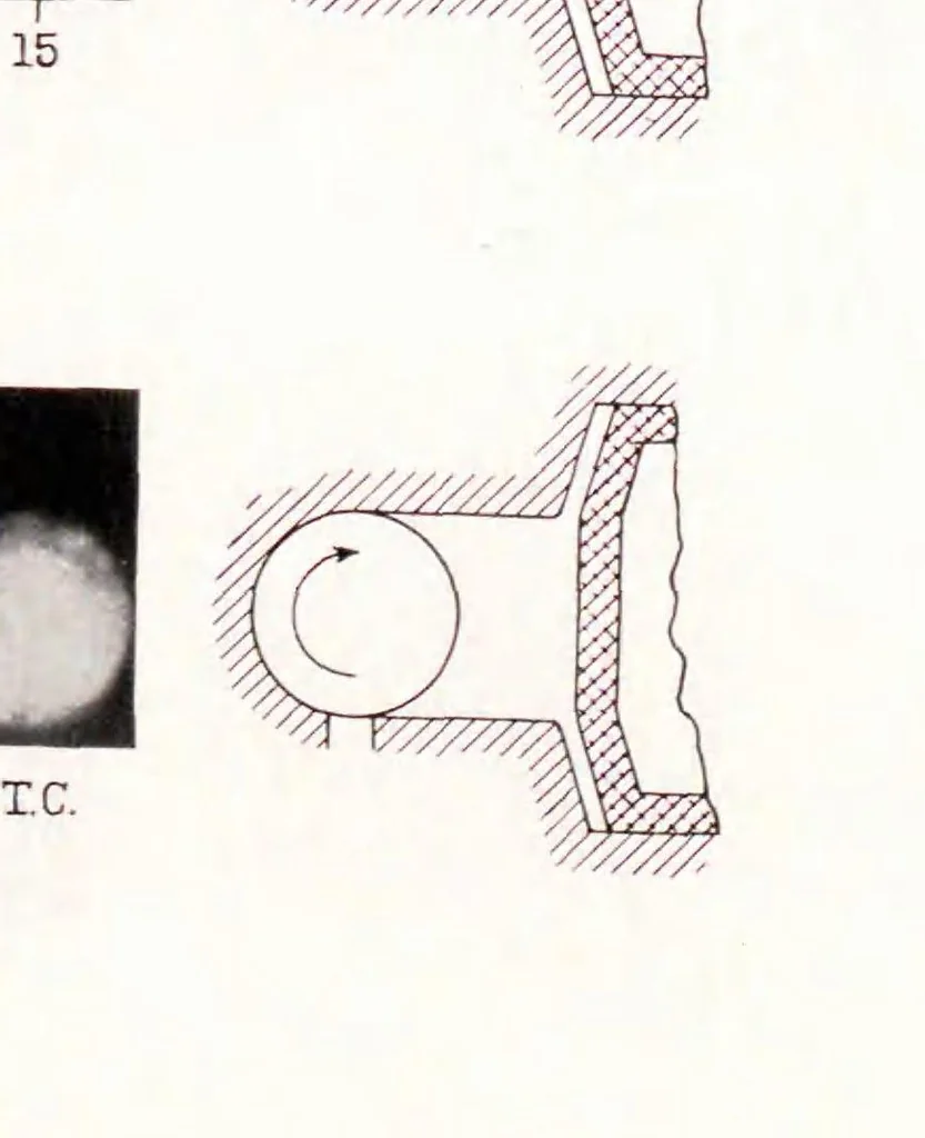 An illustration from Annual report - National Advisory Committee for Aeronautics, 1915, leaf 301