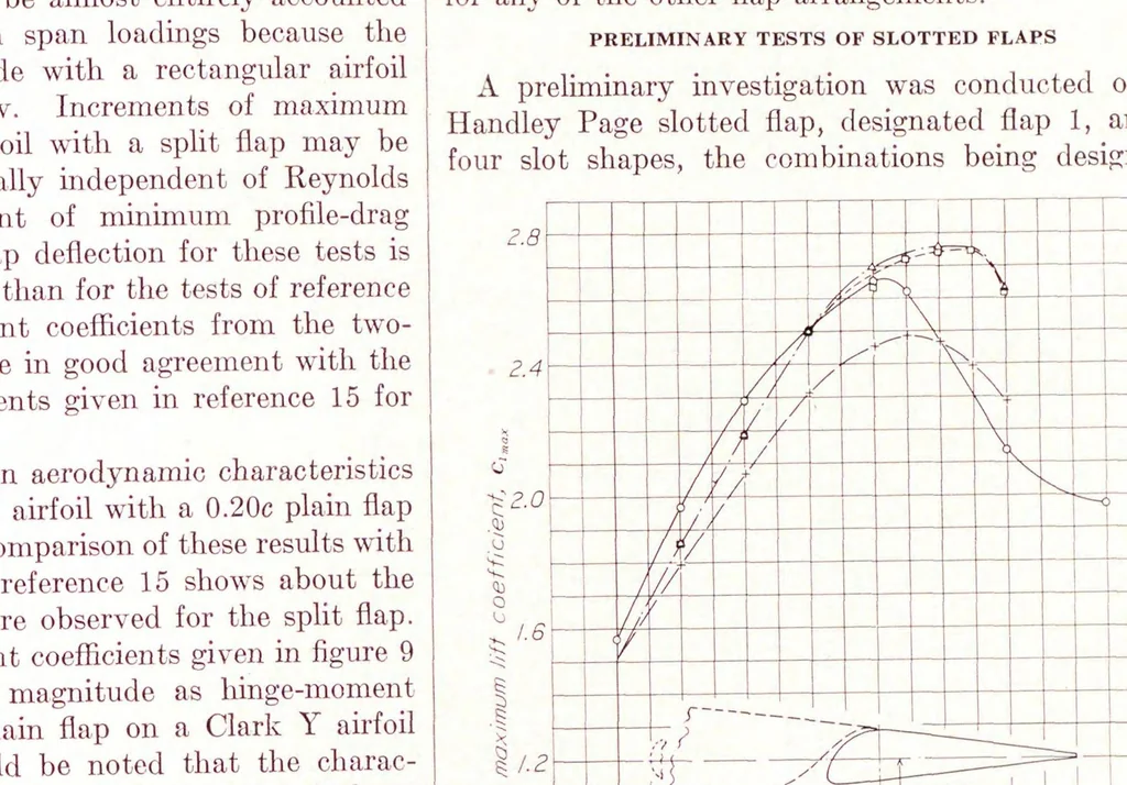 An illustration from Annual report - National Advisory Committee for Aeronautics, 1915, leaf 449