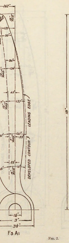 An illustration from Annual report - National Advisory Committee for Aeronautics, 1915, leaf 275