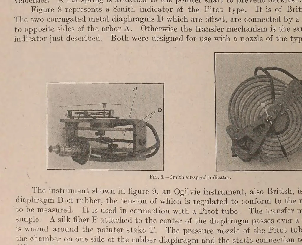 An illustration from Annual report - National Advisory Committee for Aeronautics, 1915, leaf 576