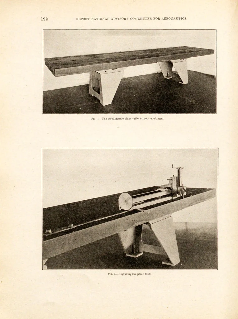 An illustration from Annual report - National Advisory Committee for Aeronautics, 1915, leaf 208