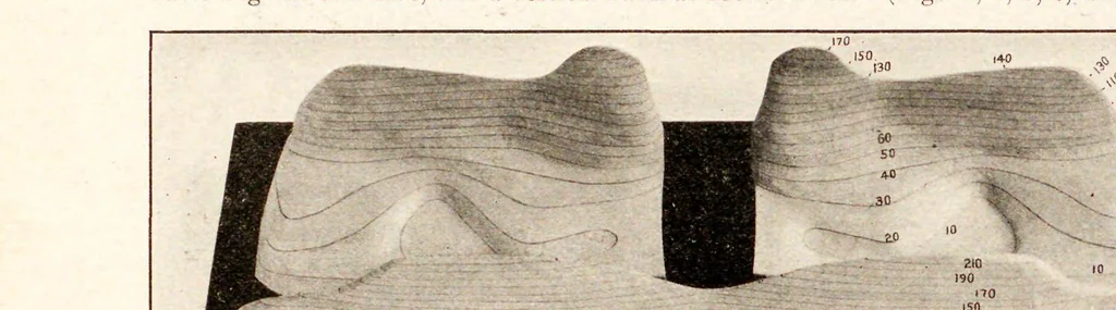 An illustration from Annual report - National Advisory Committee for Aeronautics, 1915, leaf 78