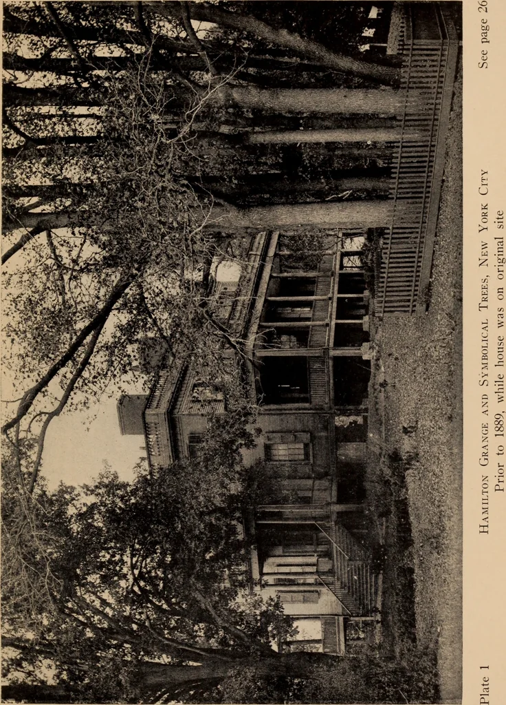 An illustration from Annual report of the American Scenic and Historic Preservation Society to the legislature of the State of New York., 1901, leaf 26