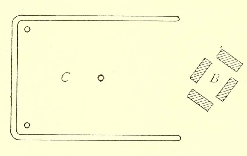 An illustration from Annual report of the Bureau of American Ethnology to the Secretary of the Smithsonian Institution, 1895, leaf 184