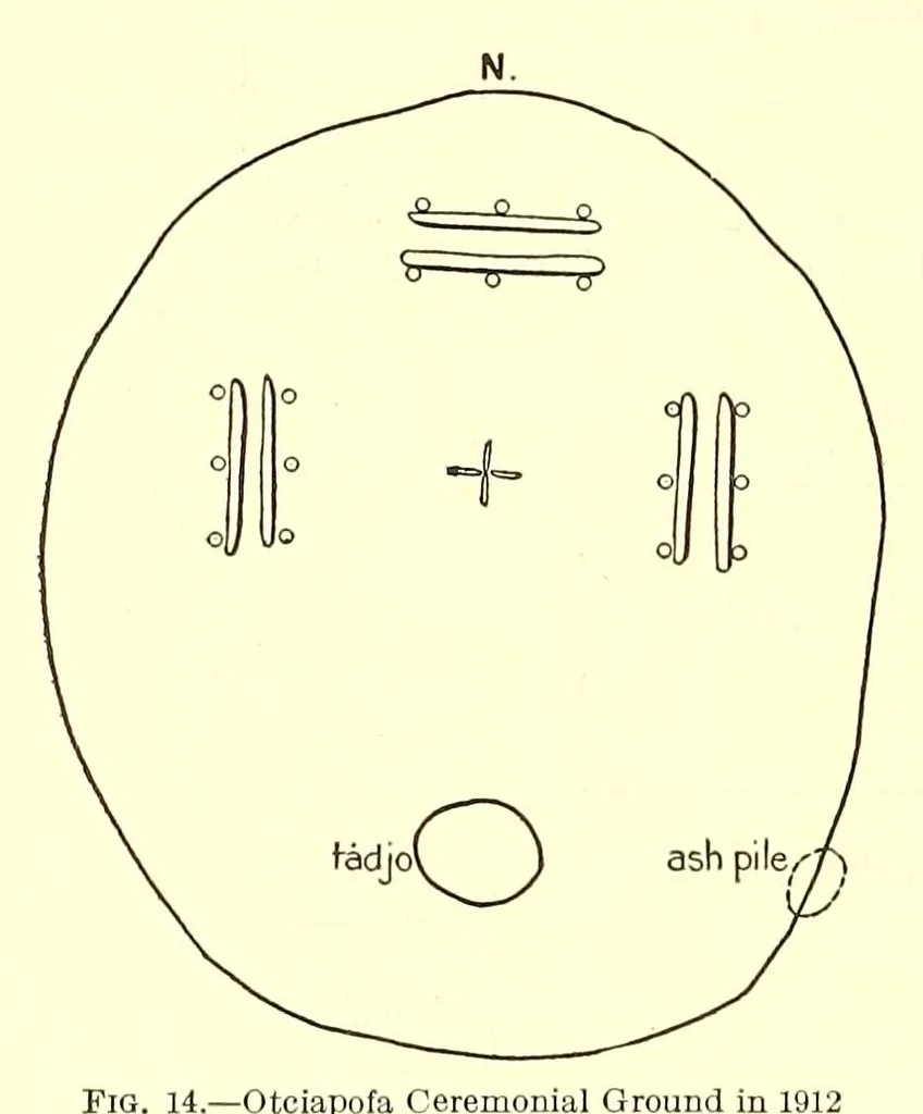 An illustration from Annual report of the Bureau of American Ethnology to the Secretary of the Smithsonian Institution, 1895, leaf 226
