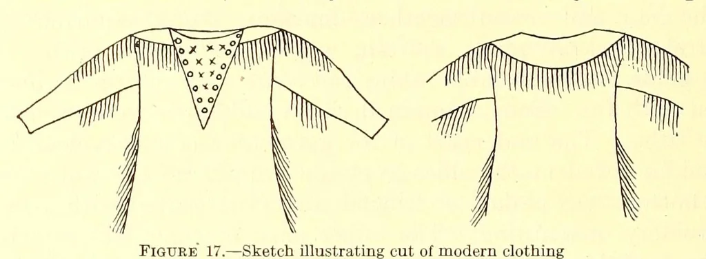 An illustration from Annual report of the Bureau of American Ethnology to the Secretary of the Smithsonian Institution, 1895, leaf 252