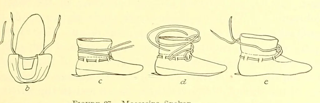An illustration from Annual report of the Bureau of American Ethnology to the Secretary of the Smithsonian Institution, 1895, leaf 359