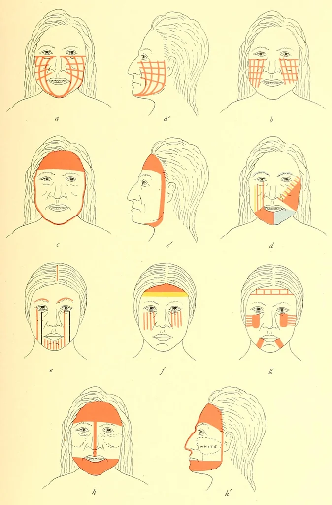 An illustration from Annual report of the Bureau of American Ethnology to the Secretary of the Smithsonian Institution, 1895, leaf 457