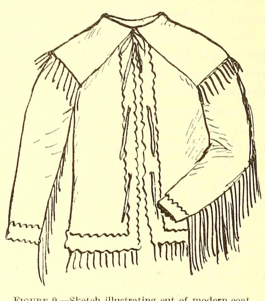 An illustration from Annual report of the Bureau of American Ethnology to the Secretary of the Smithsonian Institution, 1895, leaf 98