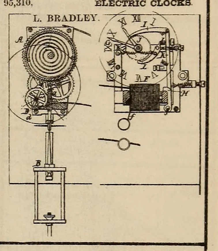 An illustration from Annual report of the Commissioner of Patents for the year 1869, 1876, leaf 213