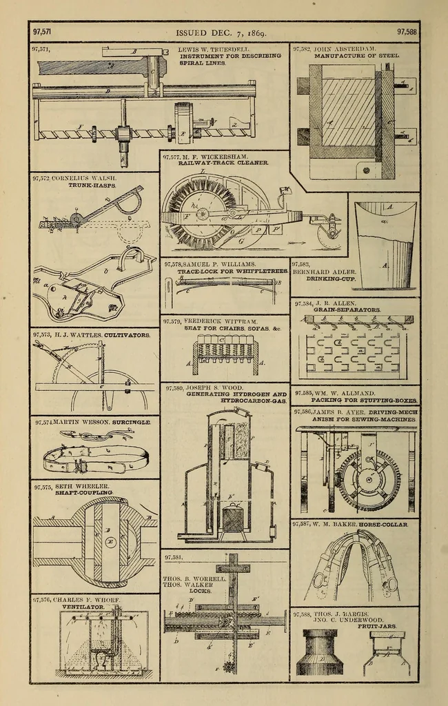 An illustration from Annual report of the Commissioner of Patents for the year 1869, 1876, leaf 352