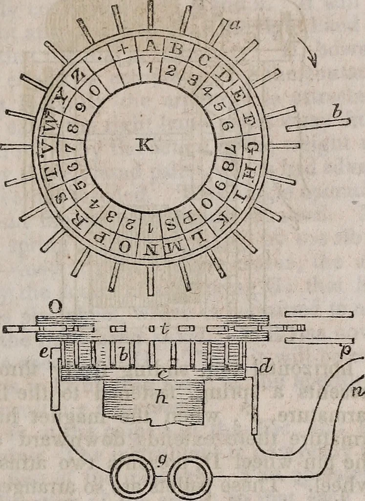 An illustration from Annual report of the Commissioner of Patents, 1837, leaf 94