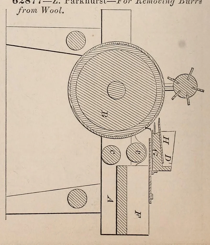 An illustration from Annual report of the Commissioner of Patents for the year .., 1867, leaf 268