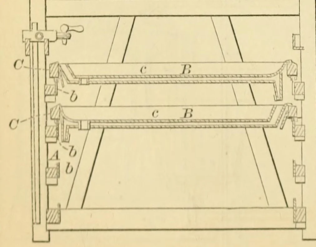 An illustration from Annual report of the Commissioner of Patents for the year .., 1869, leaf 174
