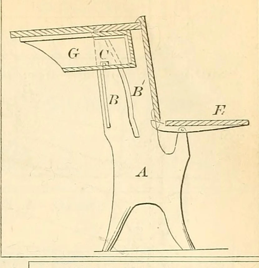 An illustration from Annual report of the Commissioner of Patents for the year .., 1869, leaf 371