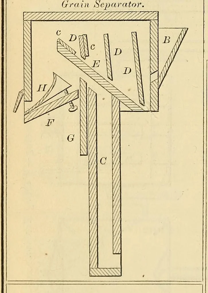 An illustration from Annual report of the Commissioner of Patents for the year .., 1869, leaf 562