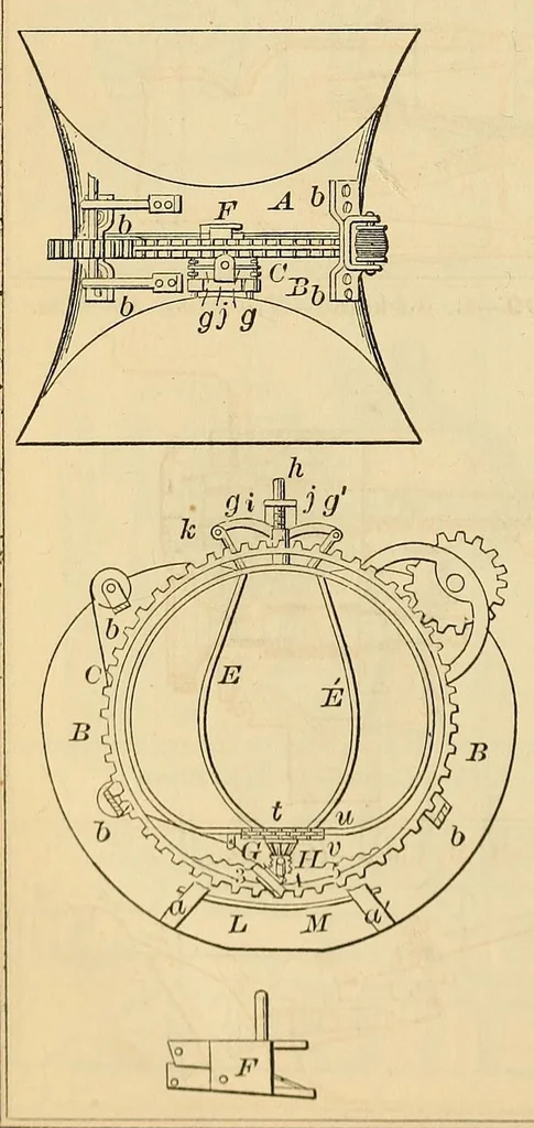An illustration from Annual report of the Commissioner of Patents for the year .., 1869, leaf 670