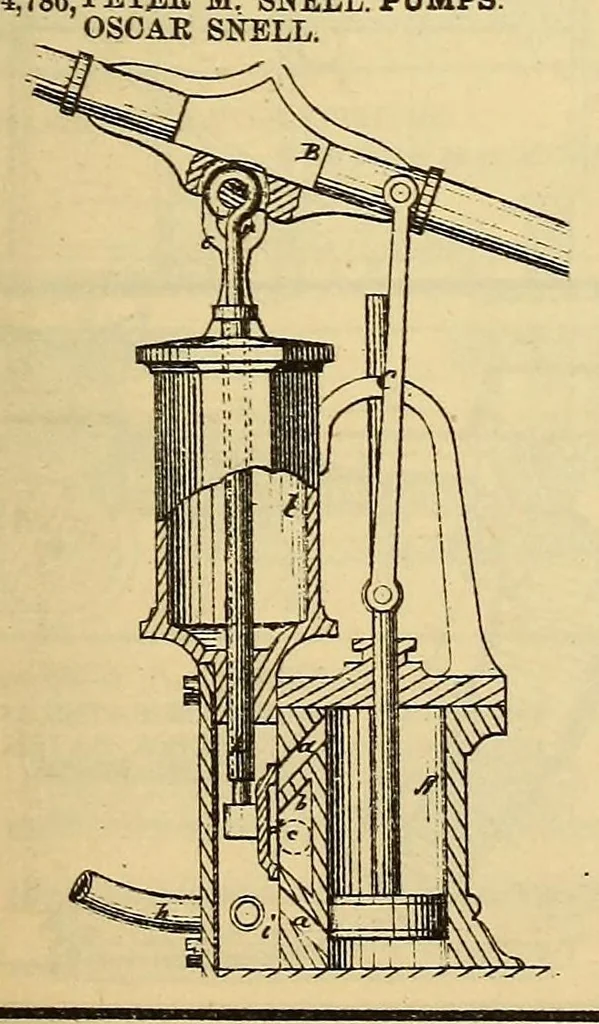 An illustration from Annual report of the Commissioner of Patents for the year .., 1870, leaf 357
