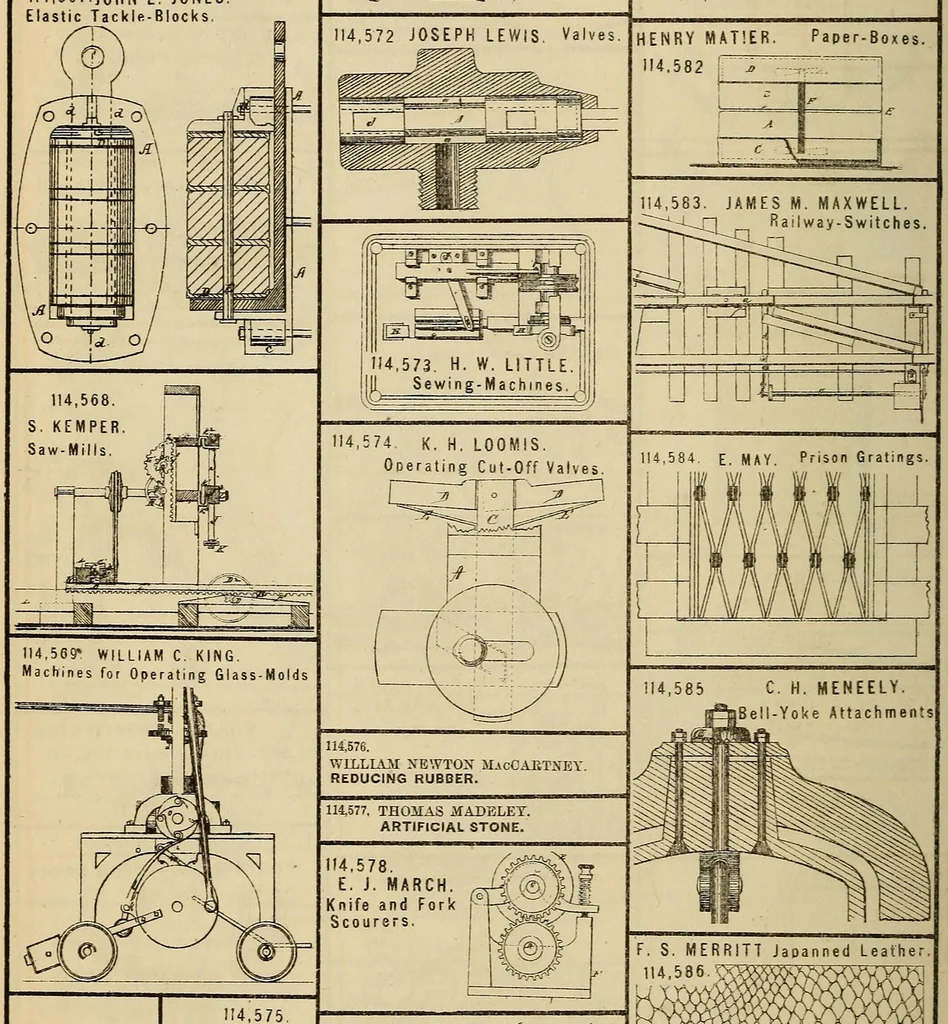 An illustration from Annual report of the Commissioner of Patents for the year .., 1871, leaf 266