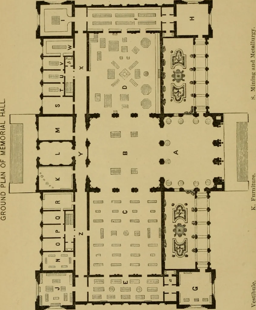 An illustration from Annual report of the Philadelphia Museum of Art, 1878, leaf 159