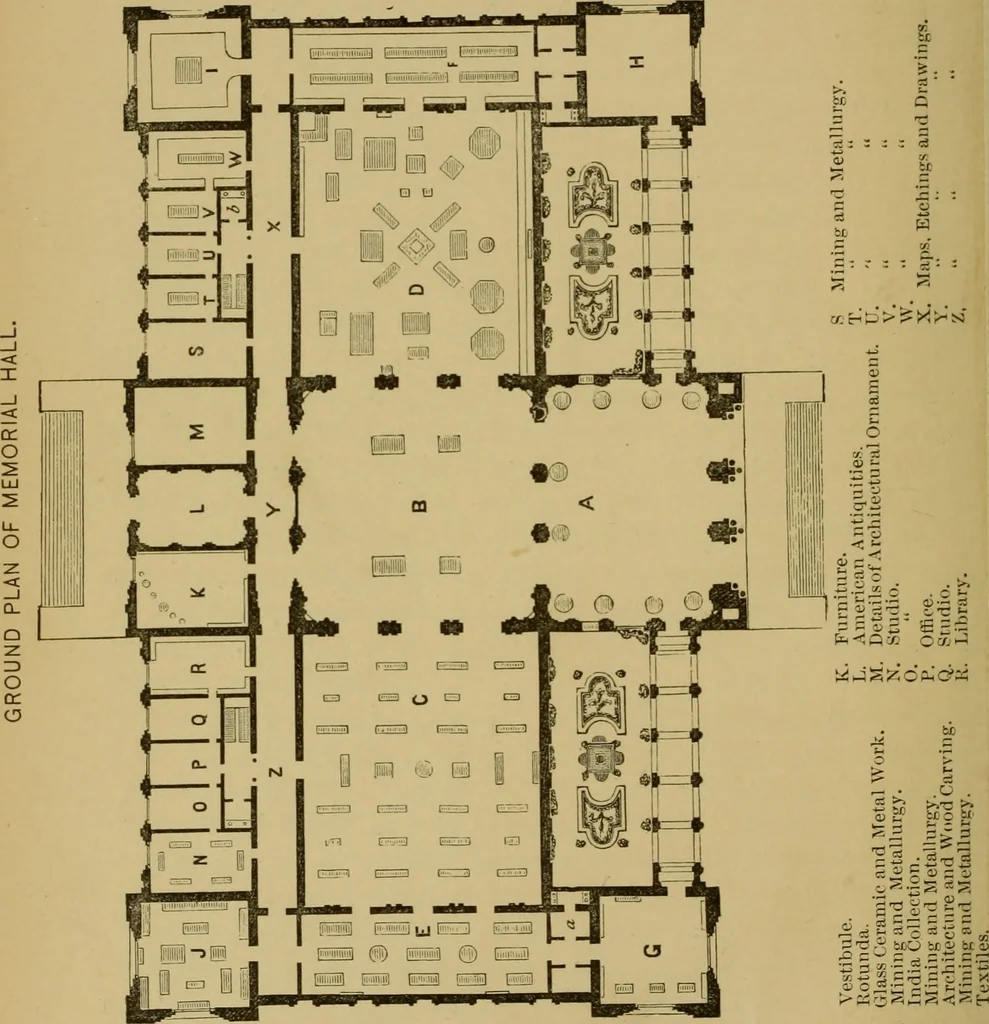 An illustration from Annual report of the Philadelphia Museum of Art, 1878, leaf 187