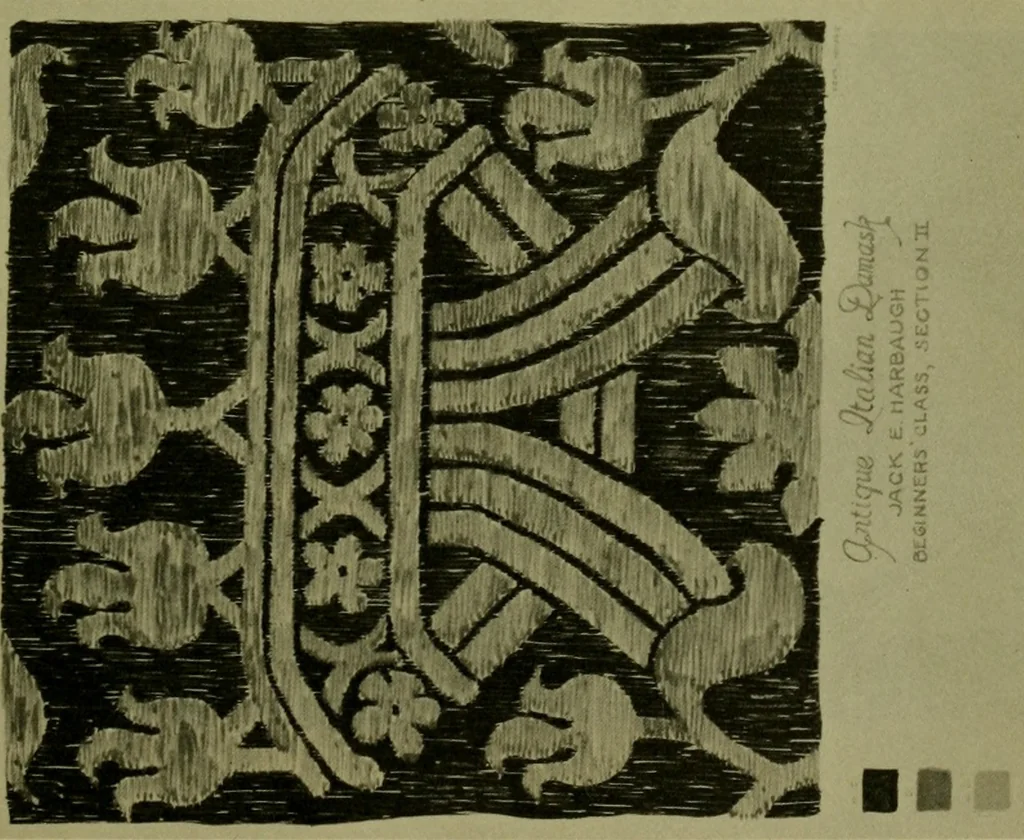An illustration from Annual report of the Philadelphia Museum of Art, 1878, leaf 306