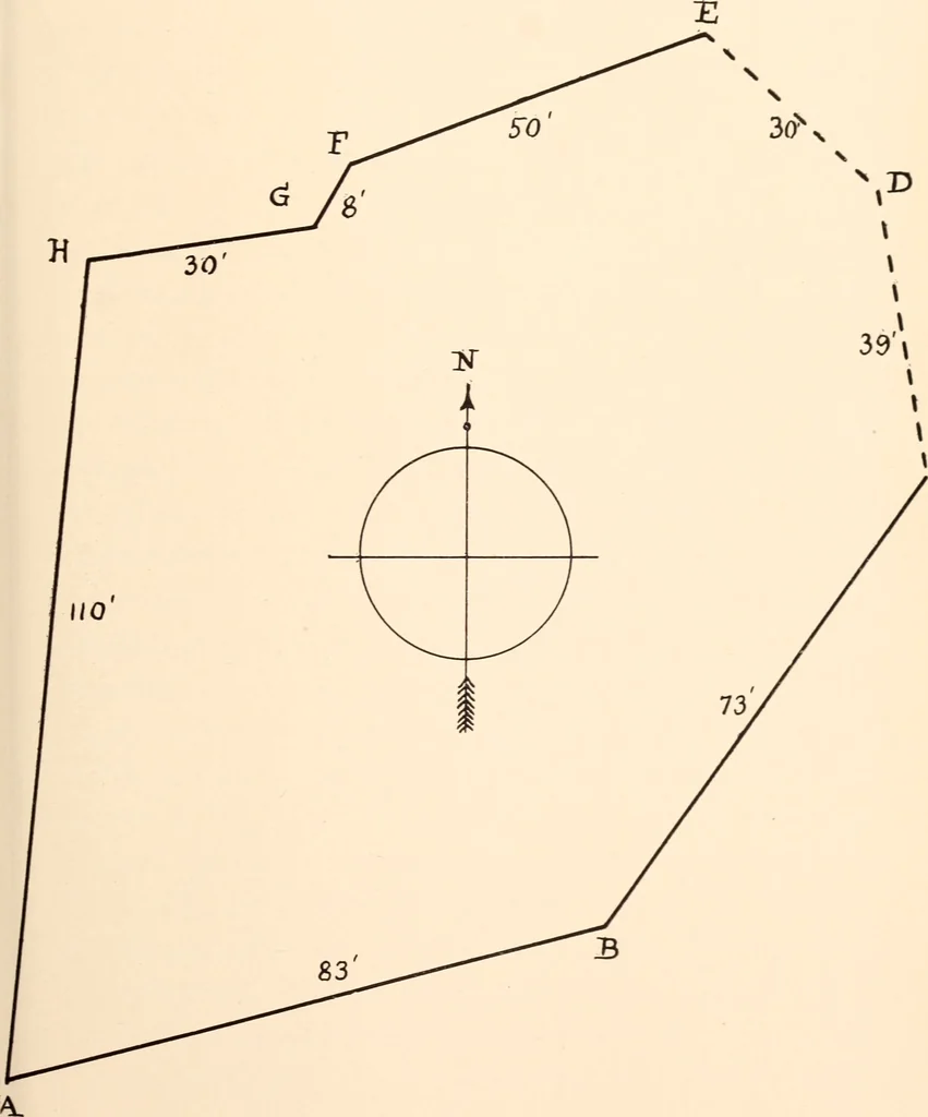 An illustration from Annual report of the Society for the Preservation of Scenic and Historic Places and Objects to the legislature of the State of New York, 1899, leaf 88
