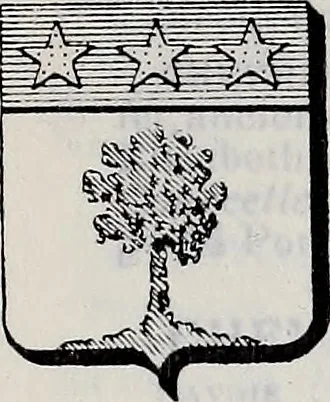 An illustration from Annuare général héraldique, 1903, leaf 796