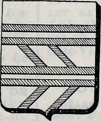 An illustration from Annuare général héraldique, 1903, leaf 866