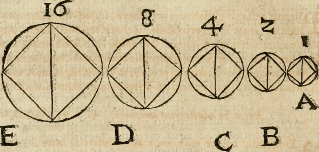 An illustration from Anselmi Boetii de Boodt ... Gemmarvm et lapidvm historia : qua non solum ortus, natura, vis & precium, sed etiam modus quo ex iis olea, salia, tincturae, essentiae, arcana & magisteria arte chymica confici possint, ostenditur : opvs principibvs, medicis, chymicis, physicis, ac liberalioribus ingeniis vtilissimum : cum variis figuris, indiceq. duplici & copioso, 1609, leaf 103