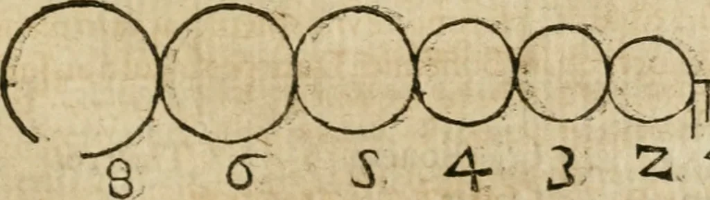 An illustration from Anselmi Boetii de Boodt ... Gemmarvm et lapidvm historia : qua non solum ortus, natura, vis & precium, sed etiam modus quo ex iis olea, salia, tincturae, essentiae, arcana & magisteria arte chymica confici possint, ostenditur : opvs principibvs, medicis, chymicis, physicis, ac liberalioribus ingeniis vtilissimum : cum variis figuris, indiceq. duplici & copioso, 1609, leaf 98