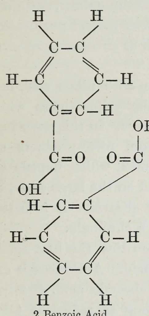 An illustration from Anthracen : its constitution, properties, manufacture and derivatives including artificial alizarin, anthrapurpurin, &c., with their applications in dyeing and printing, 1877, leaf 87